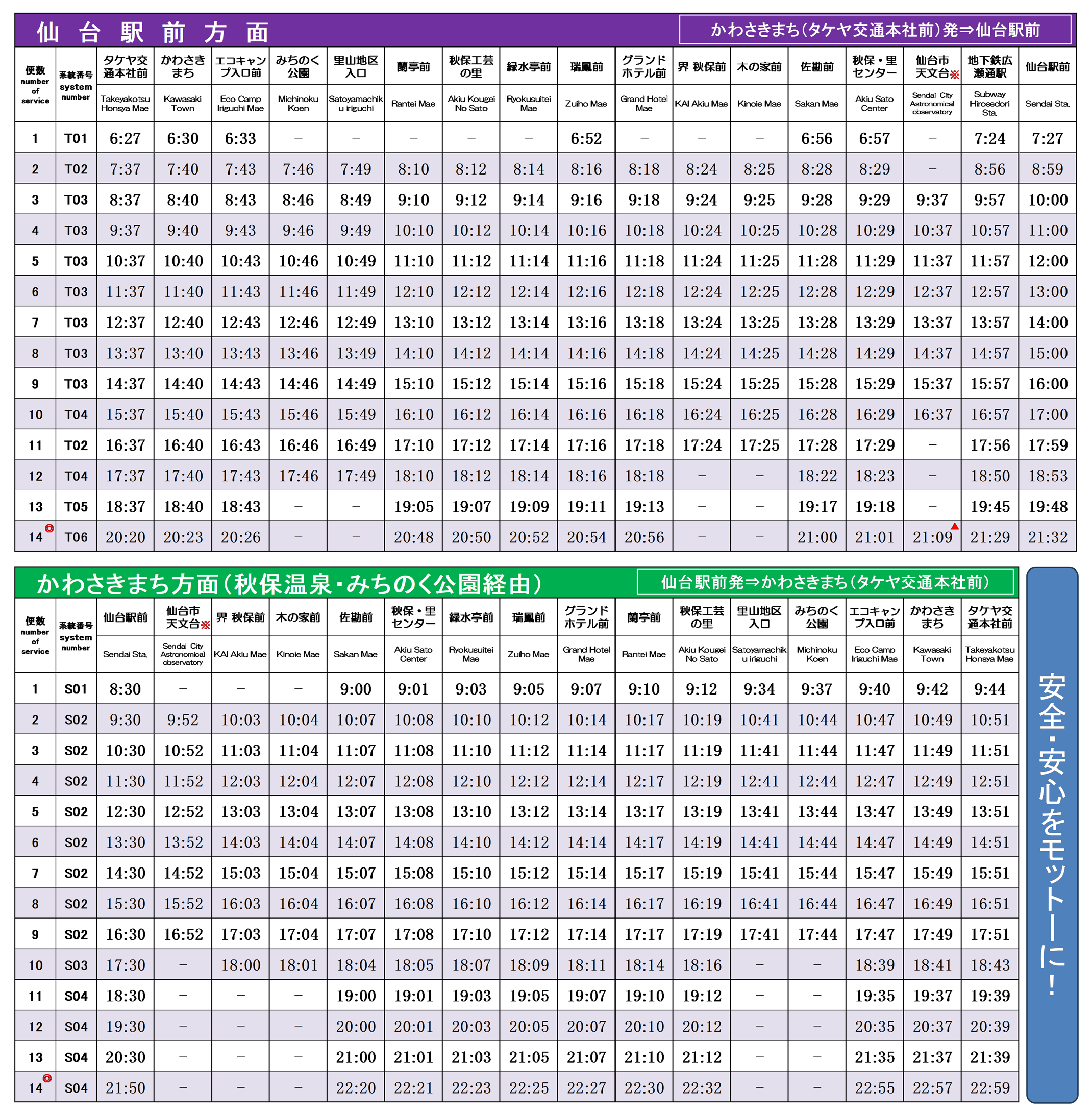 西部ライナー時刻表